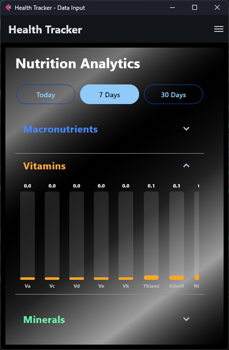 Vitamins